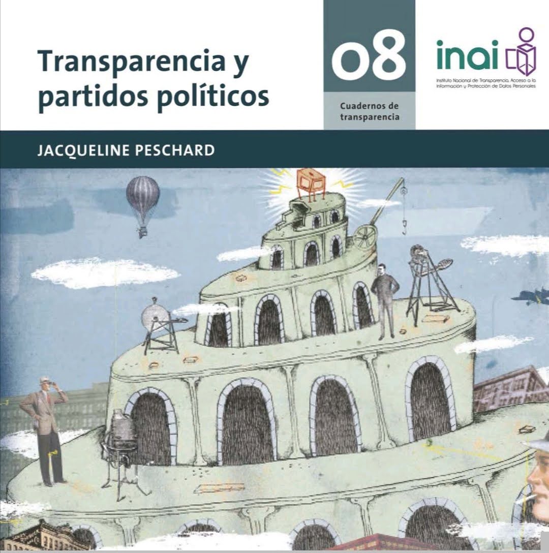 Transparencia y partidos políticos